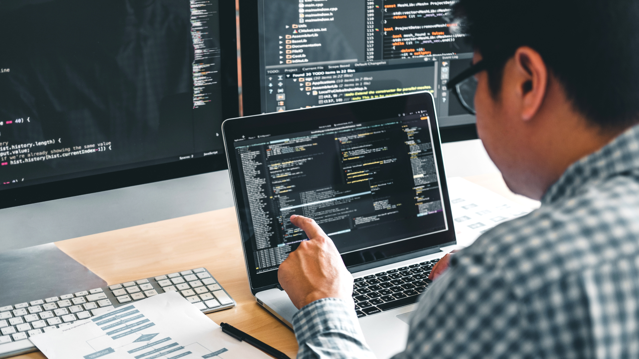 Leading MLM Software Development Company in Malaysia
