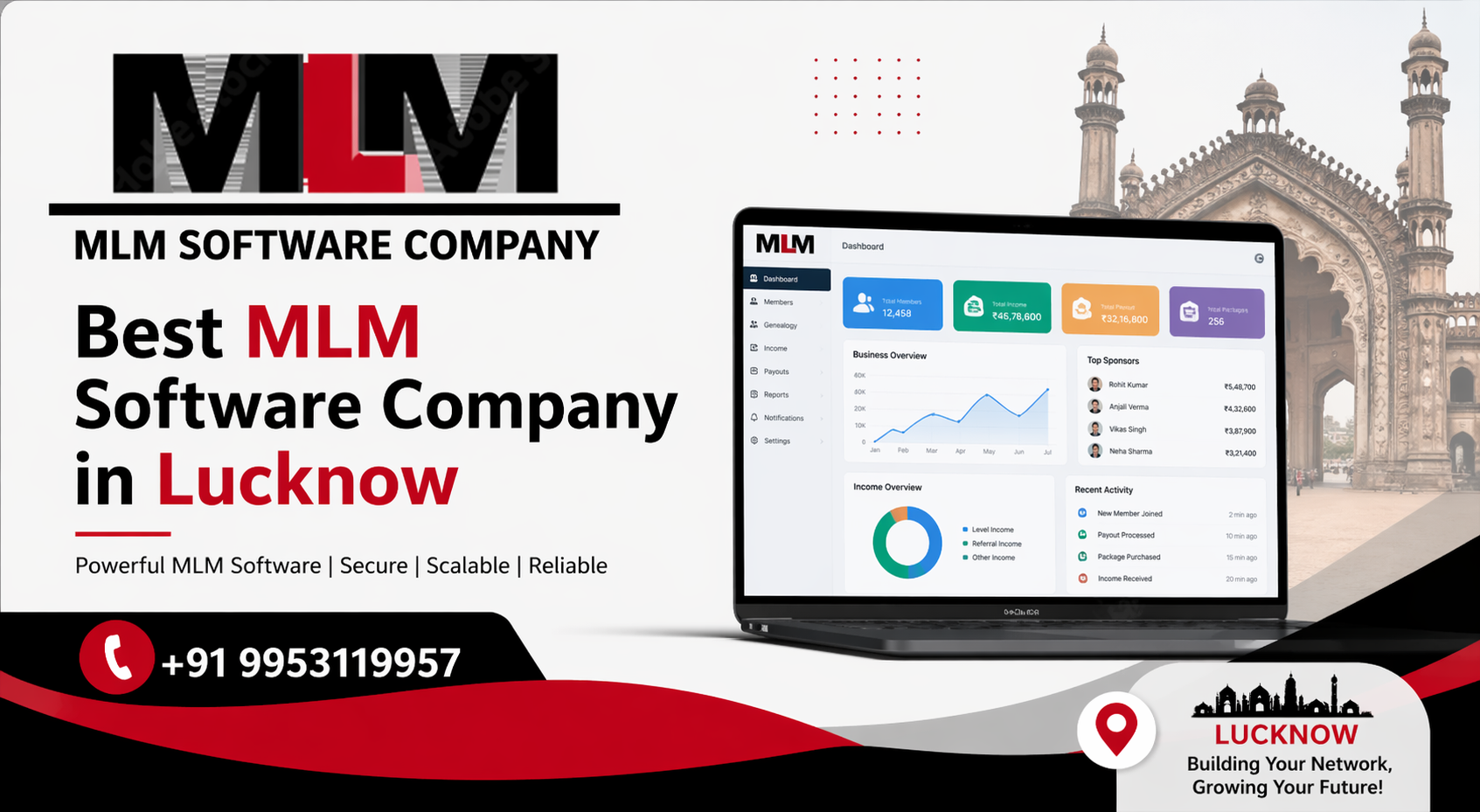 How MLM Software Can Increase Your Business Revenue in Lucknow
