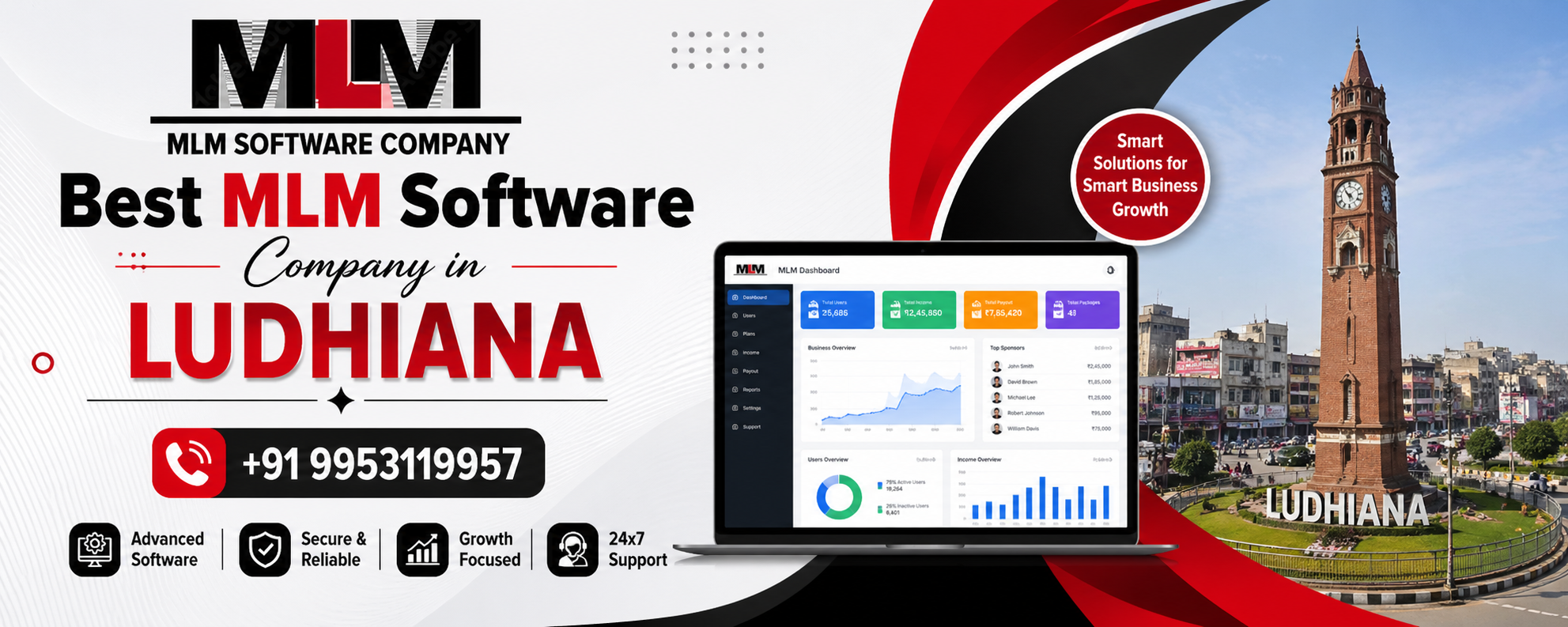 MLM Software Company in Ludhiana: Advanced Solutions for Smart Network Marketing Growth