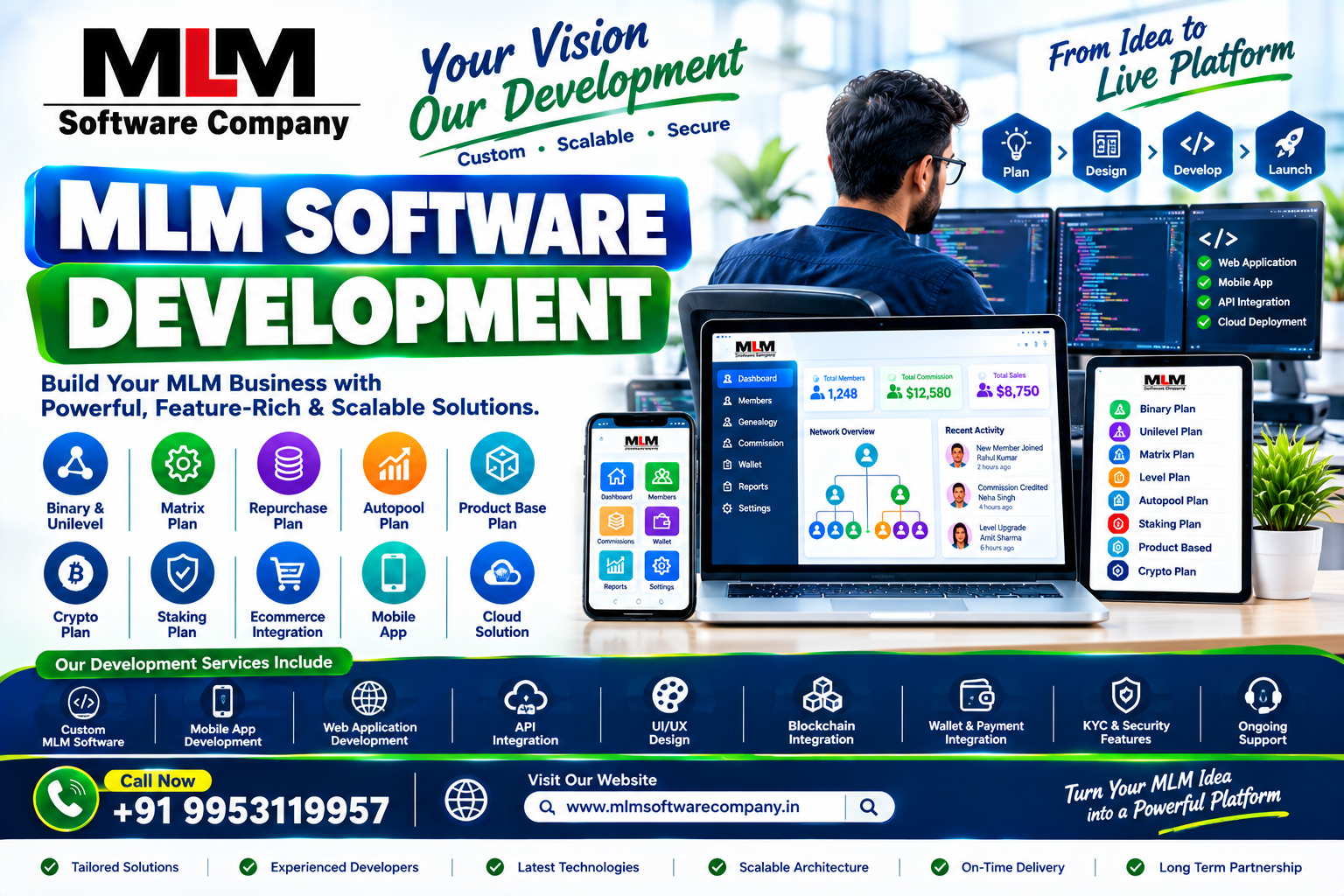 Smarter Network Business with Advanced MLM Software in Patran