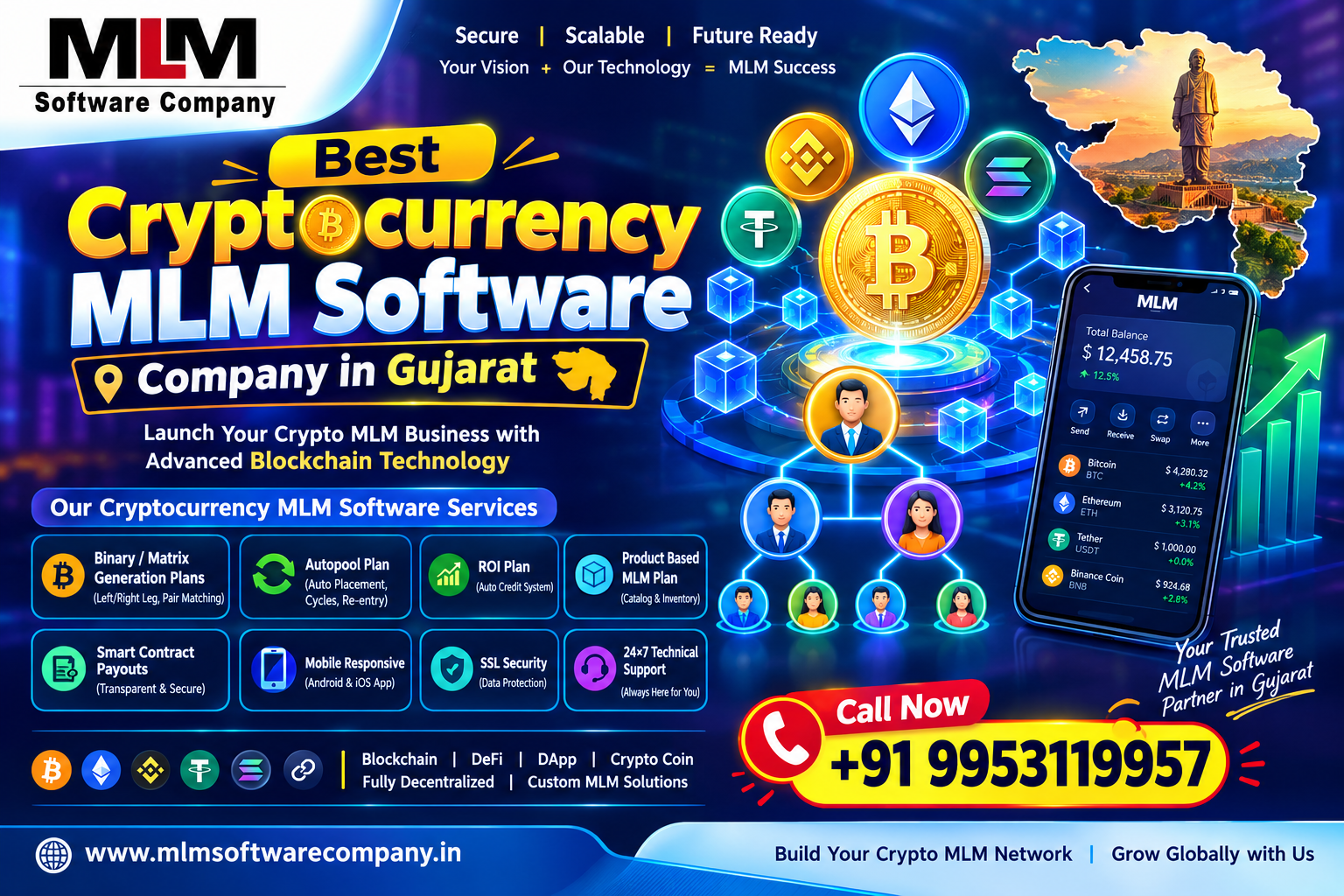 Best Cryptocurrency MLM Software Company in Gujarat | MLM Software Company