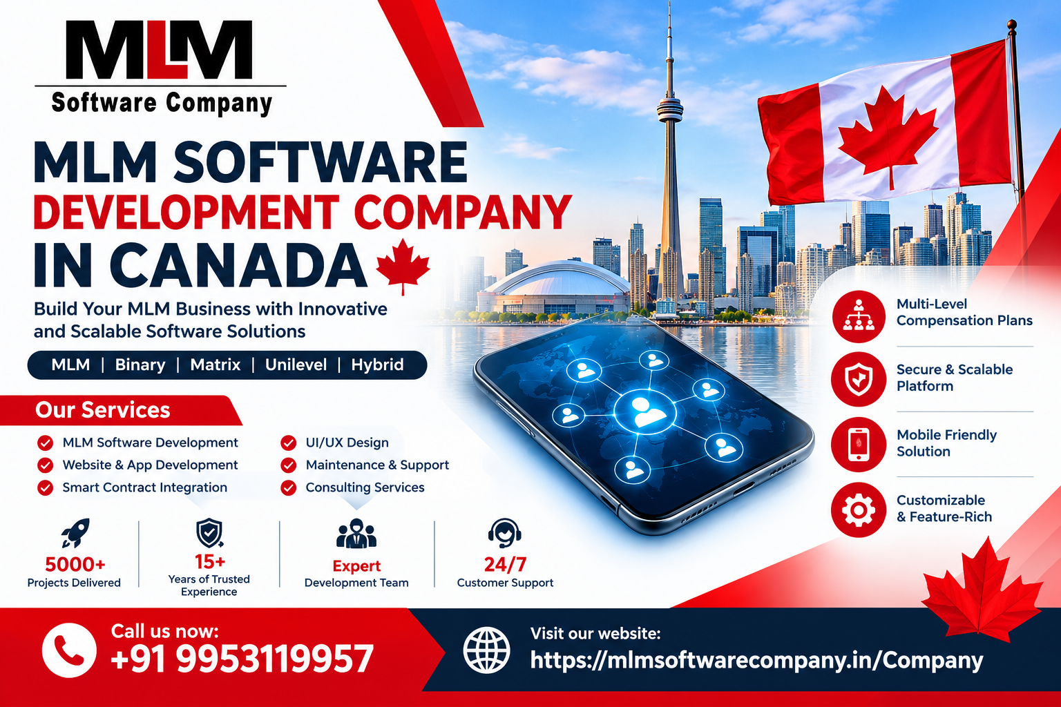 MLM Software Development Company in Canada: Smart Solutions for Modern Network Marketing