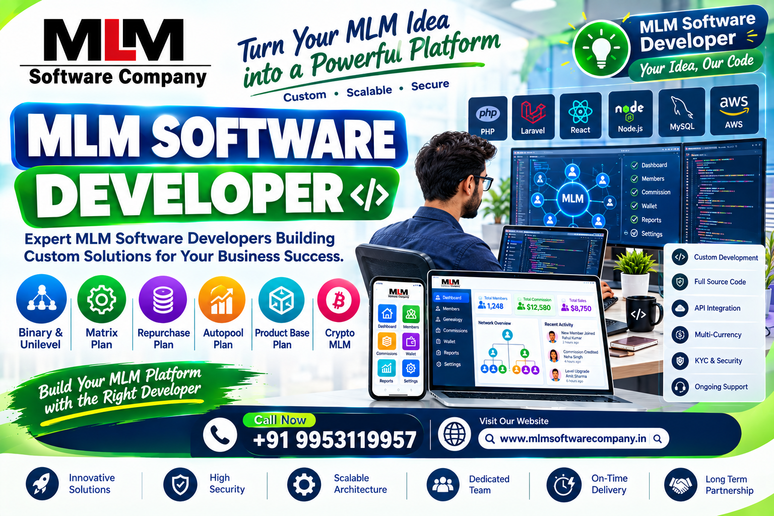 Smart MLM Software in Dindigul With Grow Your Network Marketing Business Faster