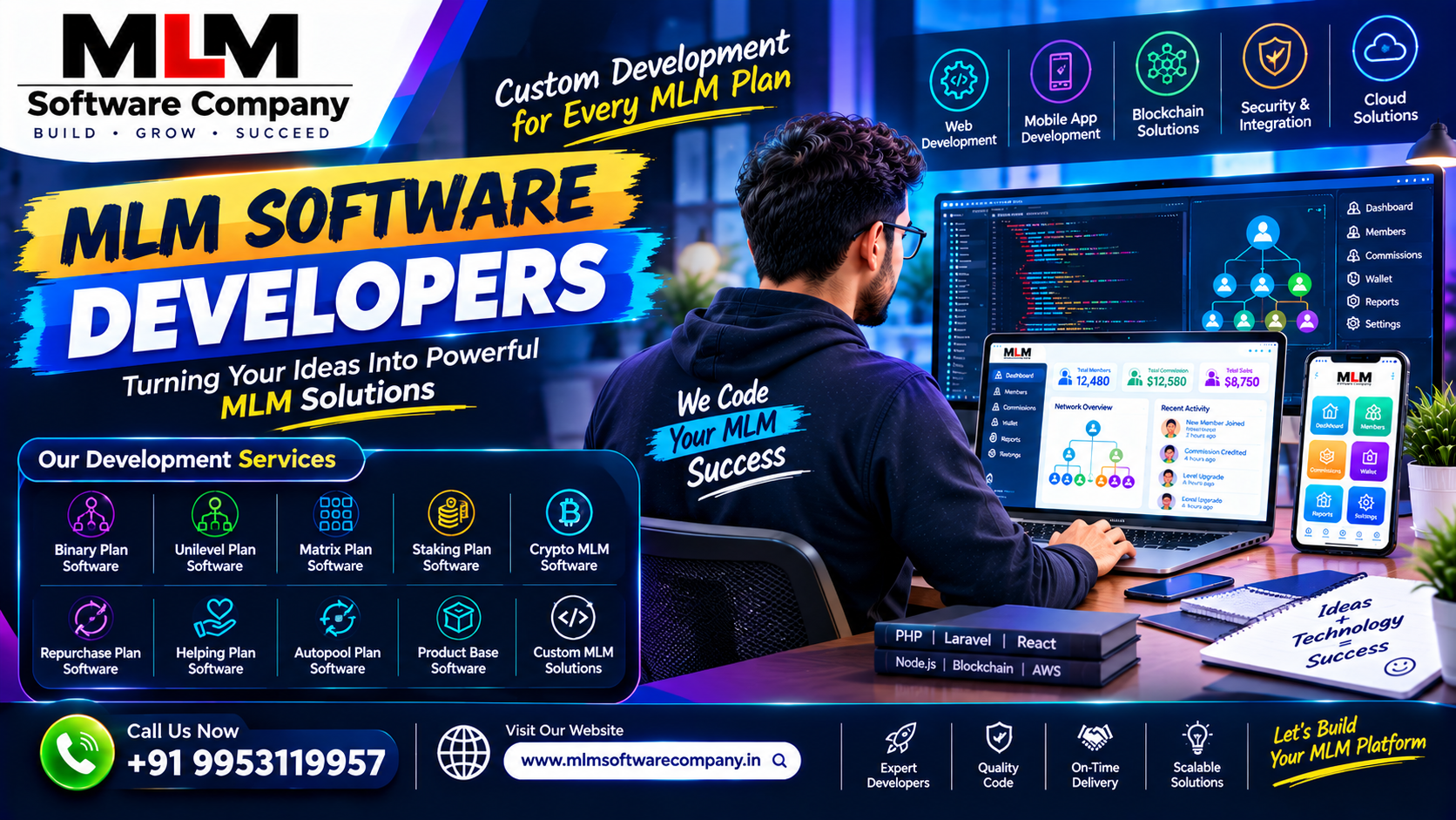 MLM Software Company in Erode for Custom Network