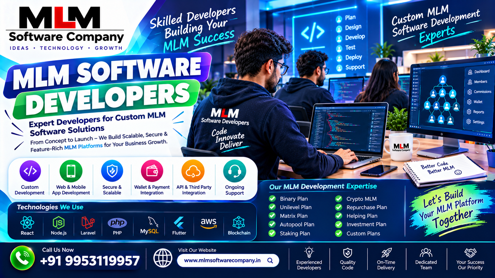 Custom Binary MLM Software for Kanpur & Kannur Entrepreneur