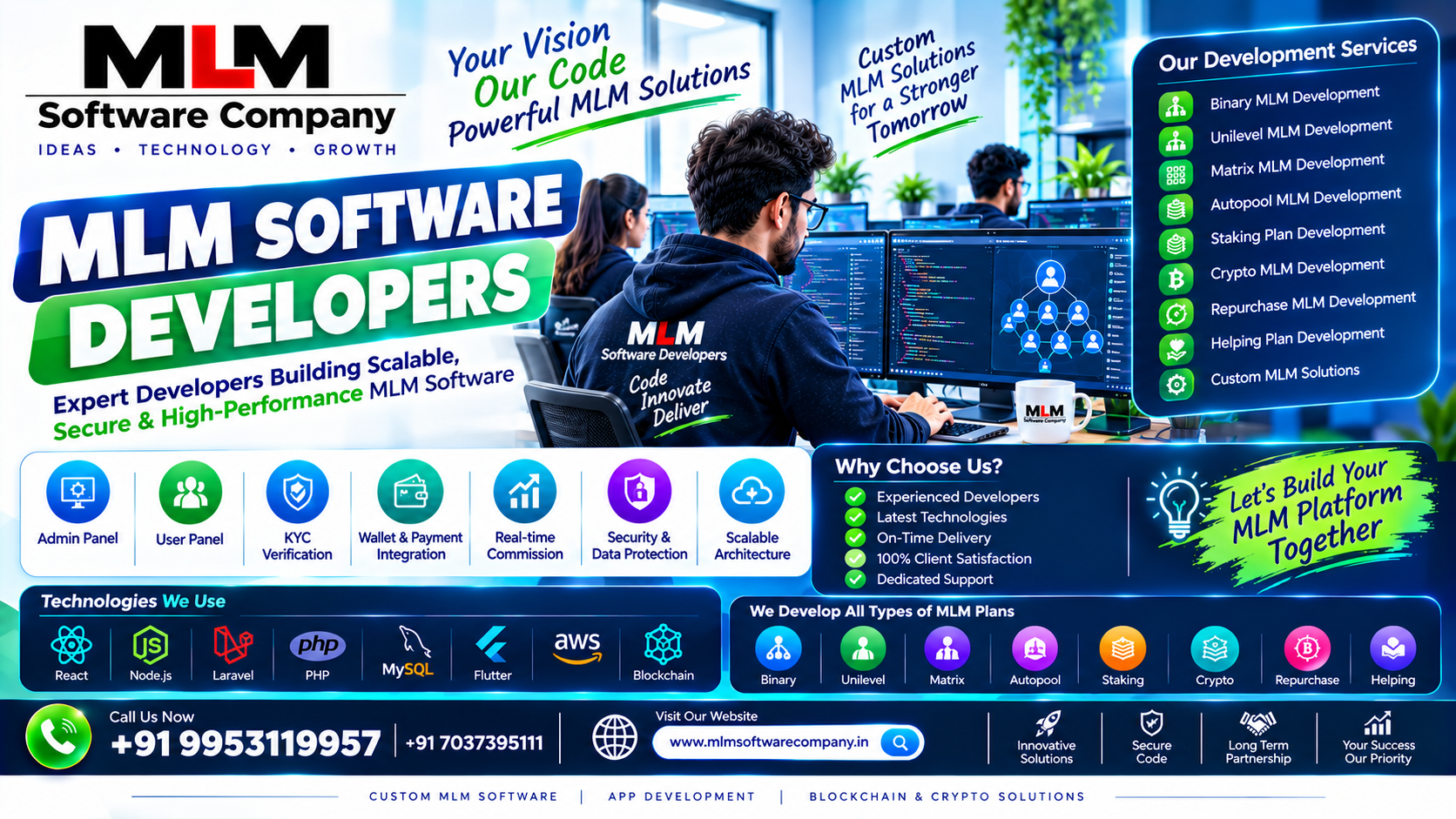 Best MLM Software in Mahbubnagar for Growing Network Marketing Businesses