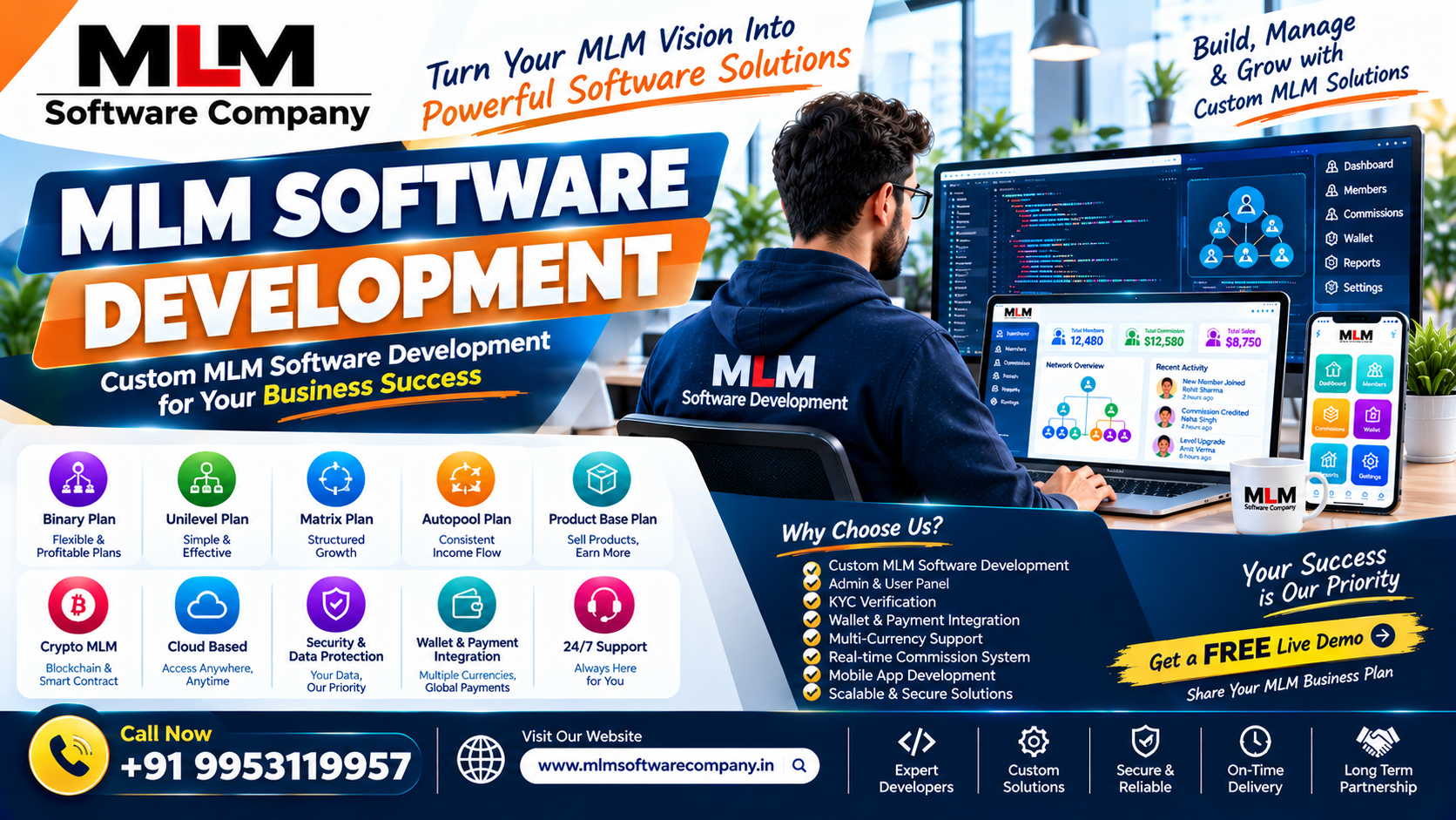 Low Cost MLM Software in Madurai: Features, Plans & Pricing