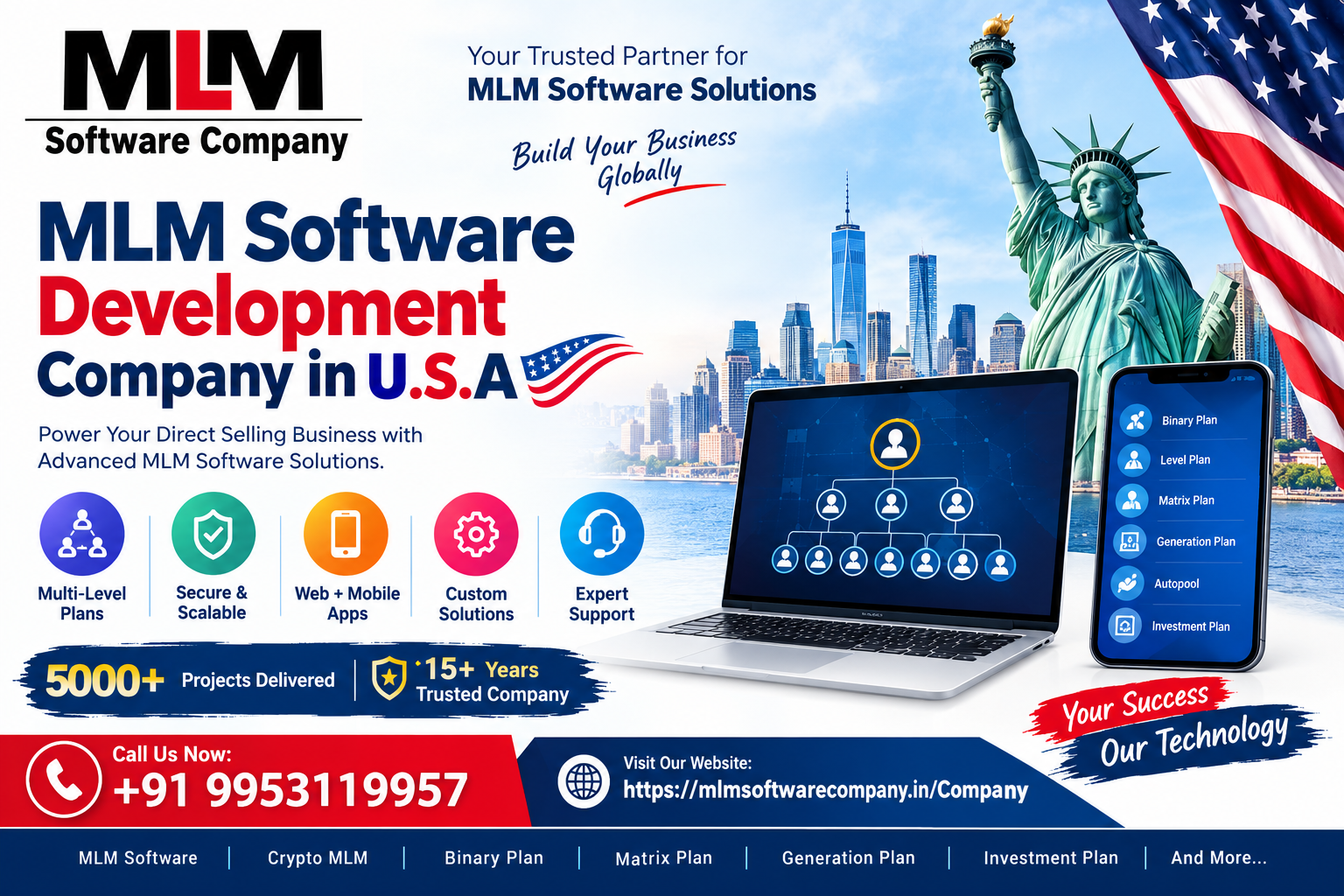 MLM Software Development Company in USA – Smart MLM Solutions | Call 9953119957
